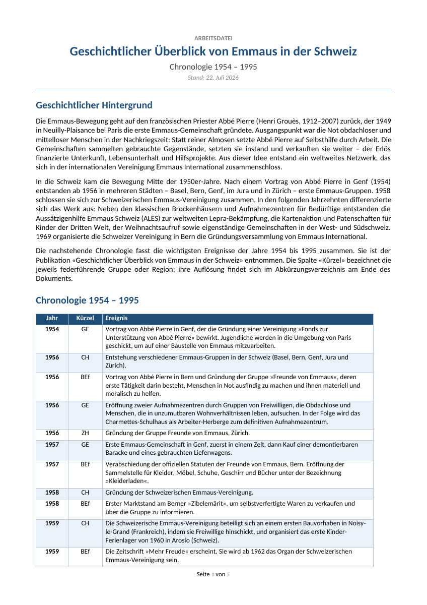 Erste Seite: Geschichtlicher Überblick von Emmaus in der Schweiz (Arbeitsdatei 2026)